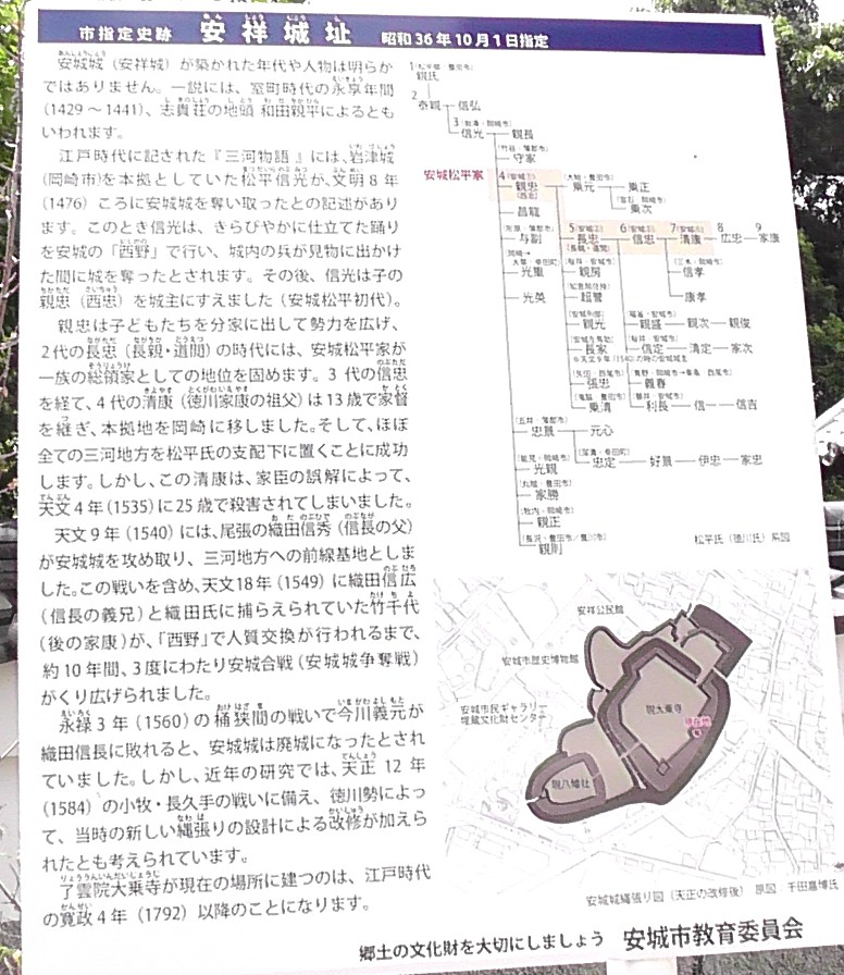 安祥城址説明文。