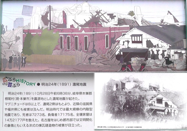 明治２４年（１８９１）濃尾大地震の図。