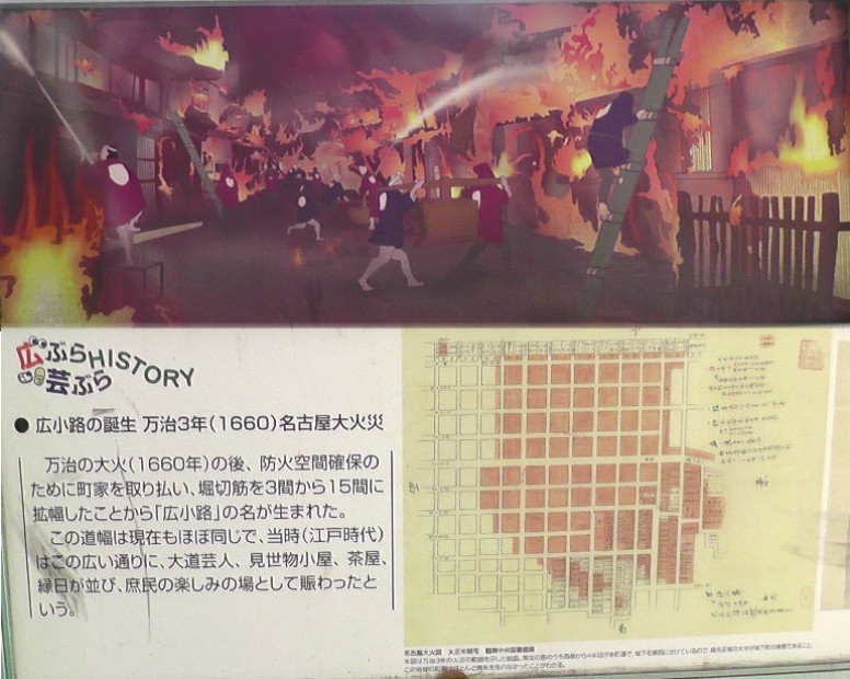 万治の大火を機会に道路を拡幅して「広小路」と名付けたのです。