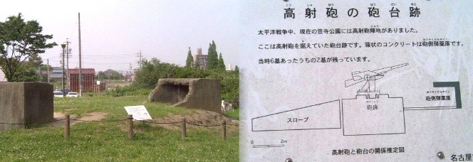 見晴台考古資料館横にある高射砲陣地跡、私も昭和１８年この陣地造りでモッコ担ぎをしました。