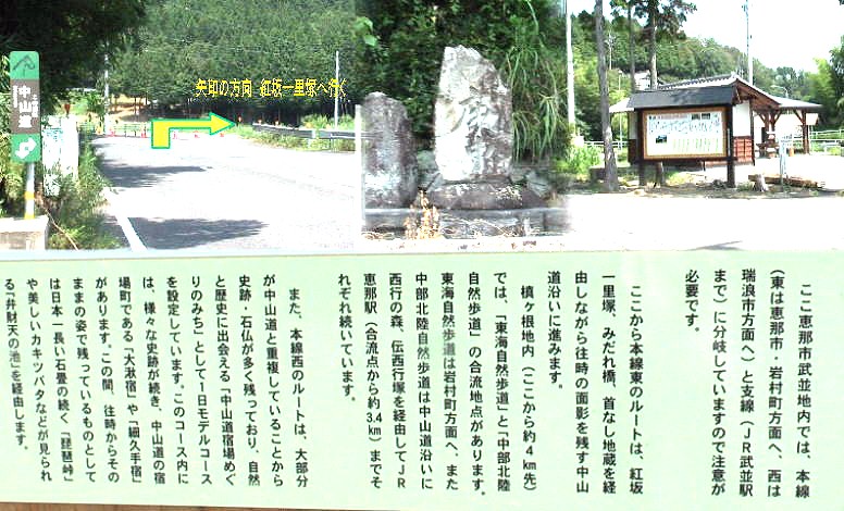 写真右から深萱の旅休憩所。藤村高札場隣の庚申塚。高札場前の街道（紅坂一里塚へ向かう人は黄色の矢印）。