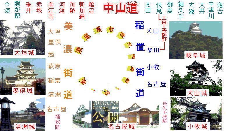 稲（とう）・中・美：濃尾環状歴史街道：稲置街道