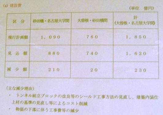 $B $BH4?h$7$F7G:\$7$^$7$?!#(J