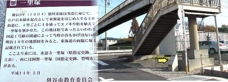江戸から８０番目の刈谷一里塚跡,１号線一里山歩道橋たもとにあります。高さ６０センチ位のモニュメント。