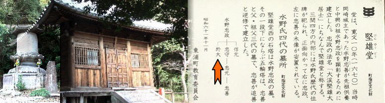 乾坤院本堂左石段上の堅雄堂。左下は水野忠政の石塔。赤い矢印に「於大」の文字が見えます。