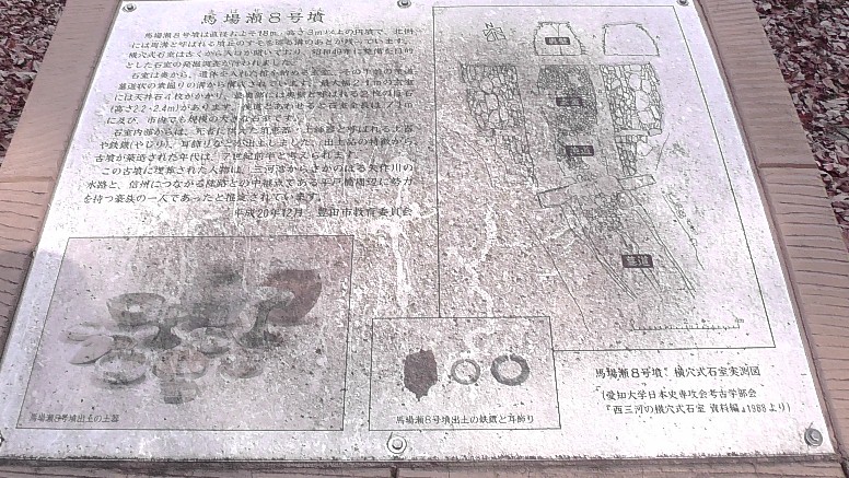 馬場瀬８号墳説明。 馬場瀬８号墳説明拡大