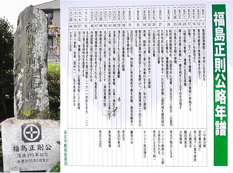 福島正則公誕生地に立てられた略年譜案内板と記念碑。