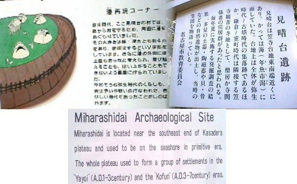 駅からほぼ南へ７５０メートル、かっては海に面して いた見晴台遺跡である。今年も７月１０日から８月３１日まで第４０次の発掘調査が行われている。 この遺跡の一角に"名古屋市見晴台考古資料館(無料)”がありみはらしだい発掘展が開かれている。 写真