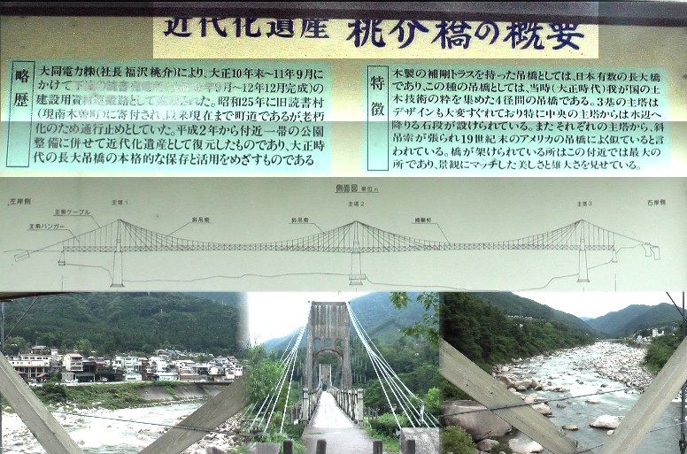 街道から寄り道して桃介橋を渡る(中)。橋の中央あたりから河川敷へ降りる階段があります。 橋の中央から南木曽町を撮る(左)。上流の木曾川激流を撮る。 桃介橋 桃介橋