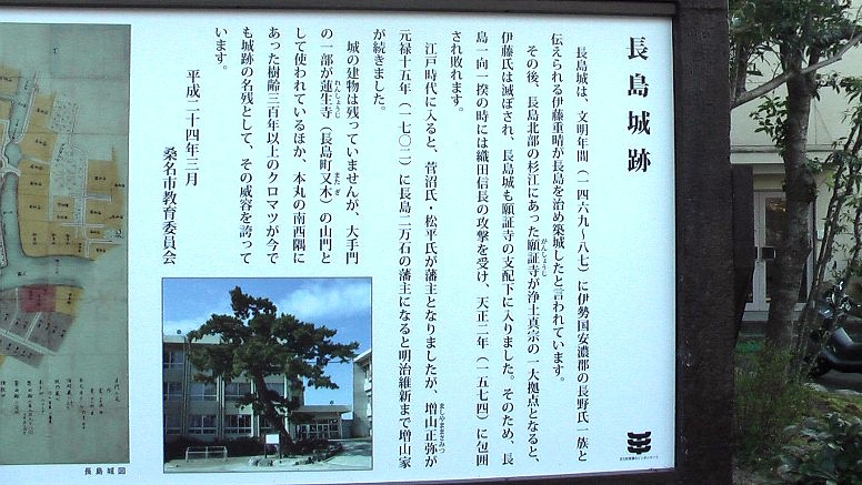 長島城説明文拡大。