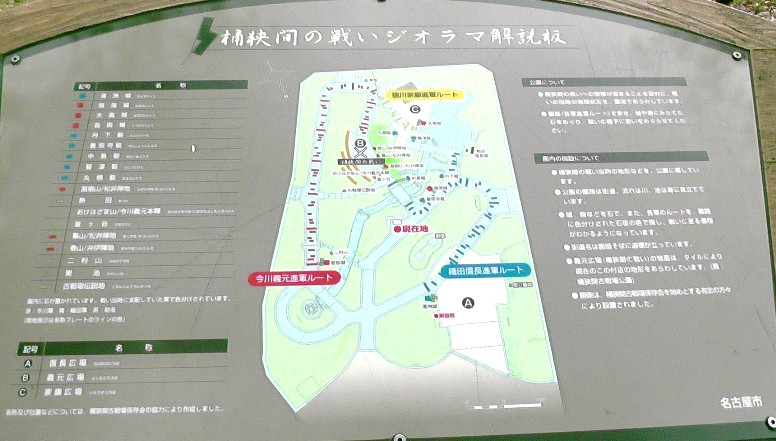 桶狭間古戦場内ではジオラマで解説され、各陣地、砦、清洲城、熱田神宮、沓掛城の小さな碑石が 配置され（下段の写真）楽しく見ることができます。