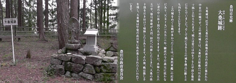 愛知・３８市史跡・社寺めぐりー豊田市(その１７,下山地区)