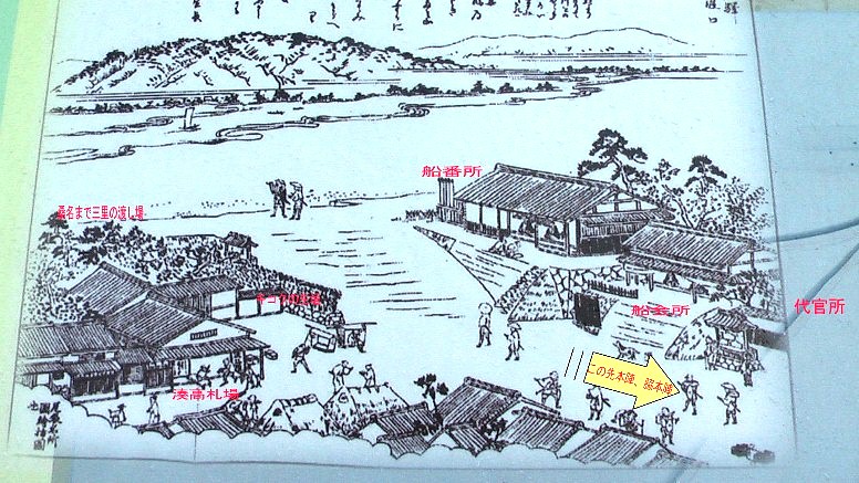 「佐屋三里渡し場」風景。佐屋川、内川(長島地内)の穏やかな川船に揺られて桑名宿へ。 この渡し場も明治中ごろ川の堆積物により廃止された。巡見街道を５キロ下流の 「ふたつやの渡し」まで行き、新しく明治５年に東海道が宮から前ケ須まで設置され 併せ