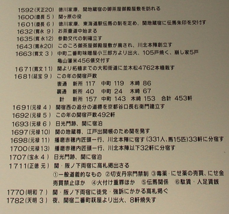 眺関亭（百六里庭）内の掲示板