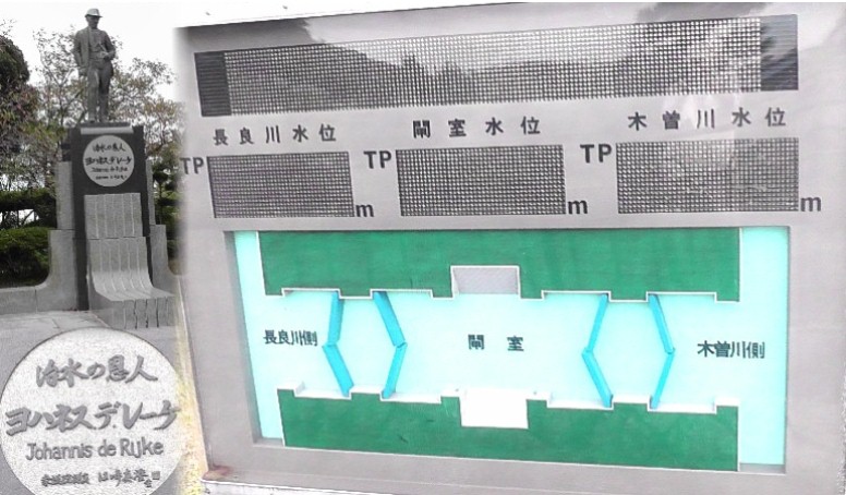 治水の恩人「ヨハネス・デ・レーケ」の銅像と閘門の説明図。