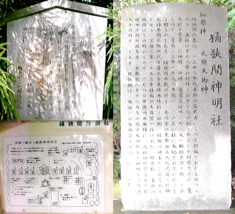 桶狭間神明社説明板。