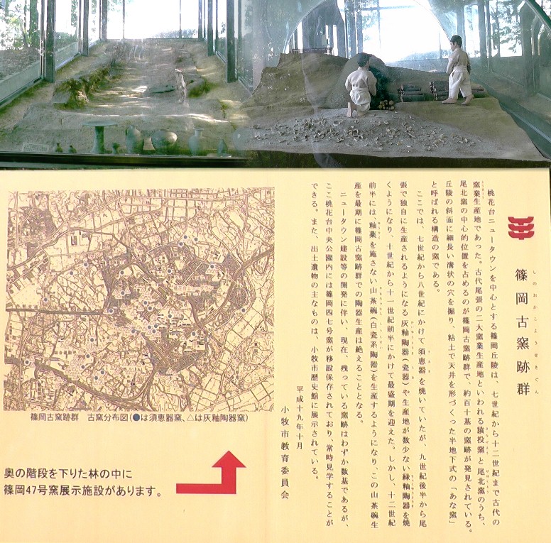 篠岡古窯跡群。上は篠岡４７号窯の展示施設内部。 説明文１ 。 説明文２ 。 篠岡古窯跡群