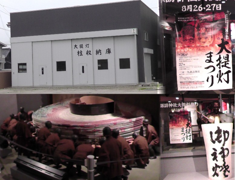 写真上左は境内の大提灯の柱収納庫。下は「一色学びの館」大提灯常設展示場で撮影したものです。 下右の「御神燈」に立つ人物と比較ご覧ください。 大提灯の大ろうそく説明文 一色大提灯祭り 。