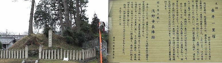 垂井宿の西端にある垂井一里塚。中山道には、国指定一里塚が二つありその一つで 貴重な一里塚である。 このあたりに浅野幸長が陣地を構えた。今回の旅はこの一里塚 から東方向大垣宿へ向けてスタートします。 グーグルマップ垂井一里塚