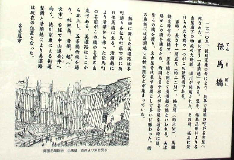 上記案内板拡大。