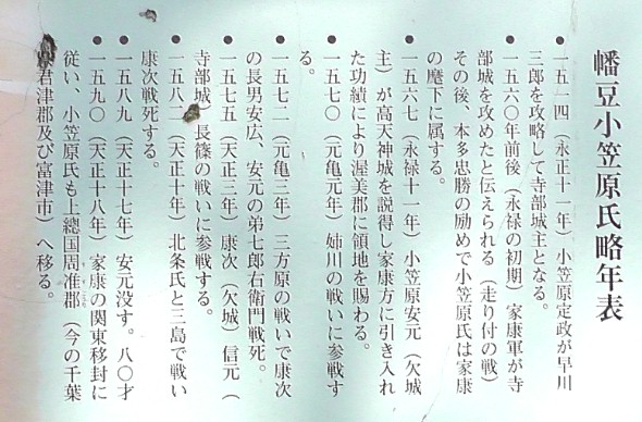 幡豆小笠原氏略年表。