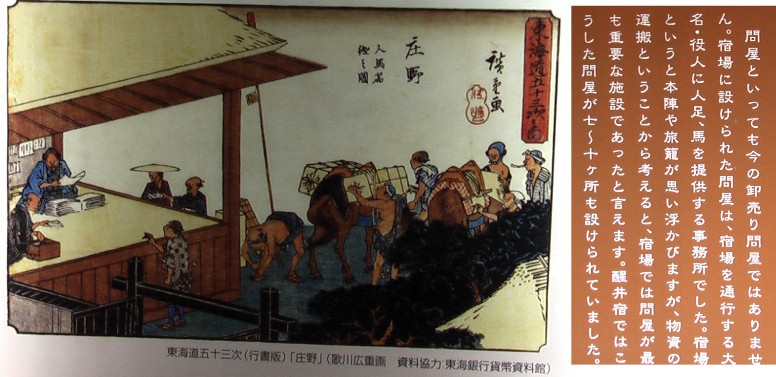 昔の問屋場風景（東海道・庄野宿）。