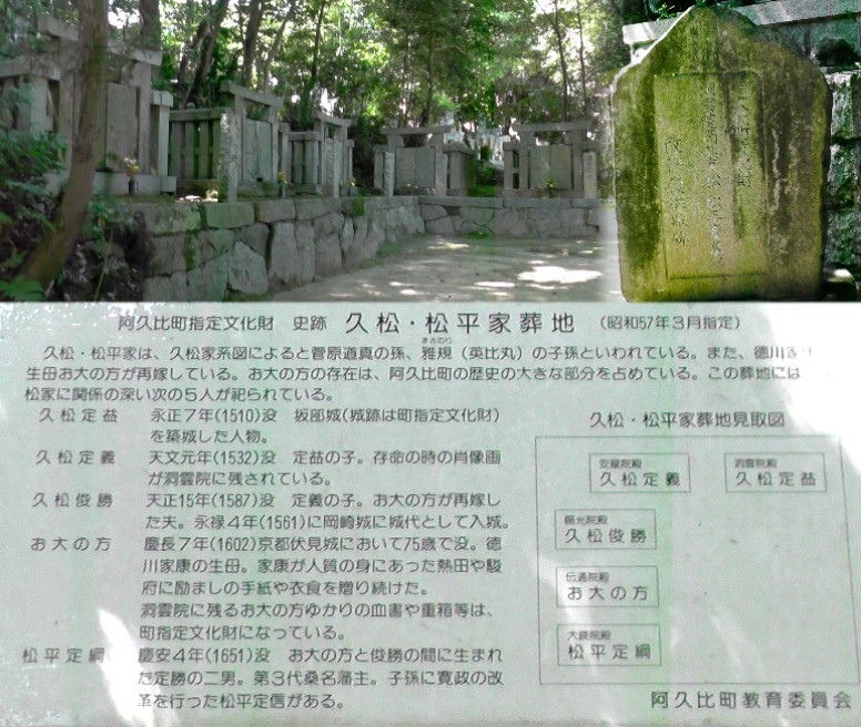 洞雲院境内の久松・松平家葬地。