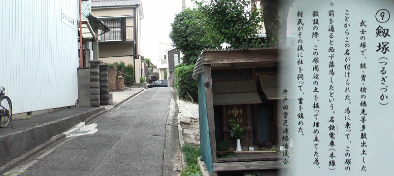 井戸田学区内の史跡です。
