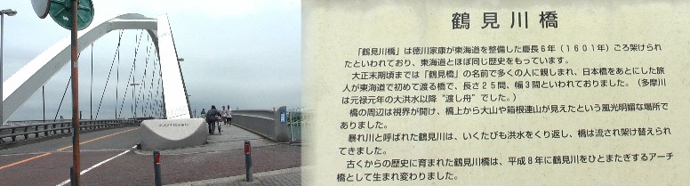 鶴見川橋（江戸方から見る）。