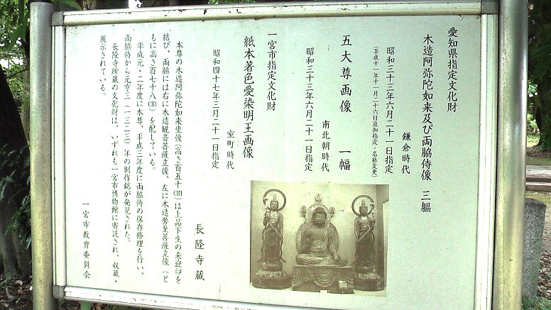 一宮博物館に寄託され収蔵展示されています。