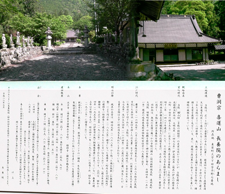 長養院。 長養院のあらまし 長養院