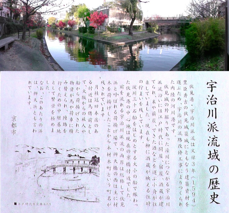 長建寺前の宇治川派流(弁天浜といわれる)。