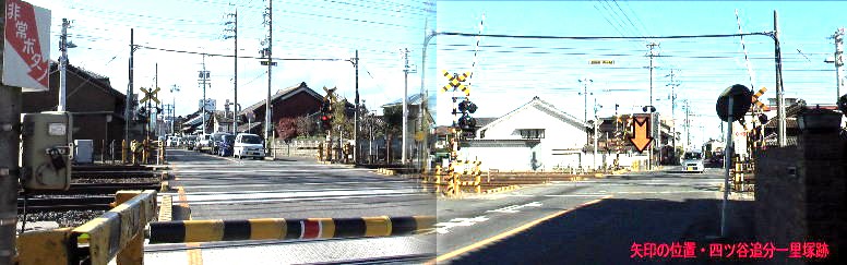jr東海道本線の踏み切りで東(右写真)と西を見る。赤い矢印に四ツ谷追分一里塚があったと いわれるが全く確認できません。
