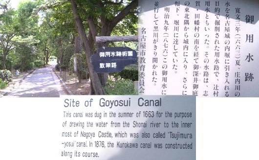 御用水跡