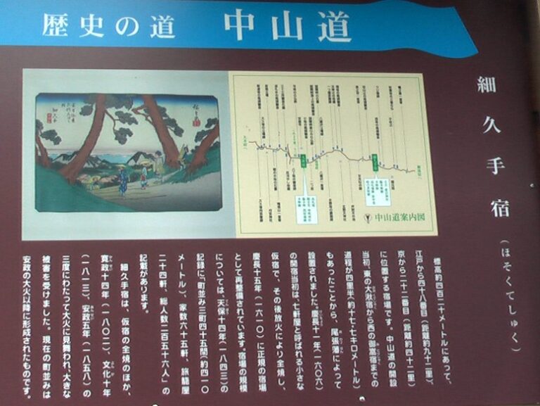 中山道・細久手宿