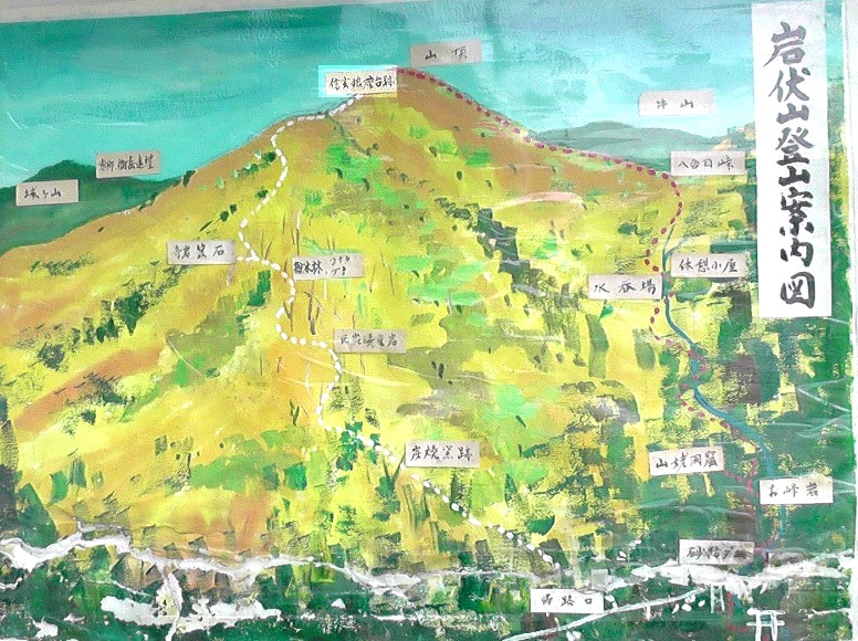 津島神社前の岩伏山登山案内図。山頂には信玄狼煙台跡があります。