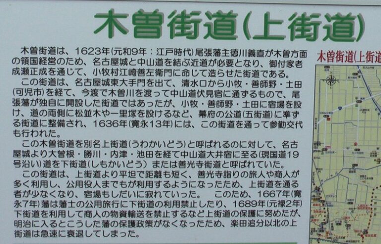 木曾街道（上街道）・善師野宿