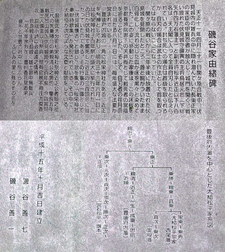 宮石城跡に建つ石碑の表（上）、裏の碑文。