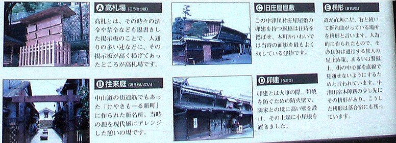 宿場案内板。