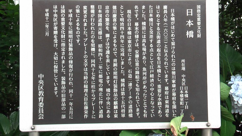 橋詰めには高札場、魚河岸などがありました。