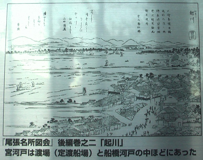 。