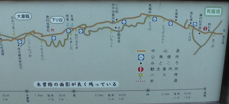 これより中仙道(岐阜県内)