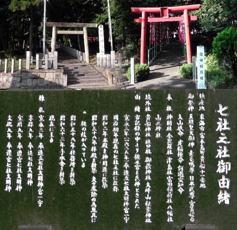 左：七社之社。右：富田稲荷社。