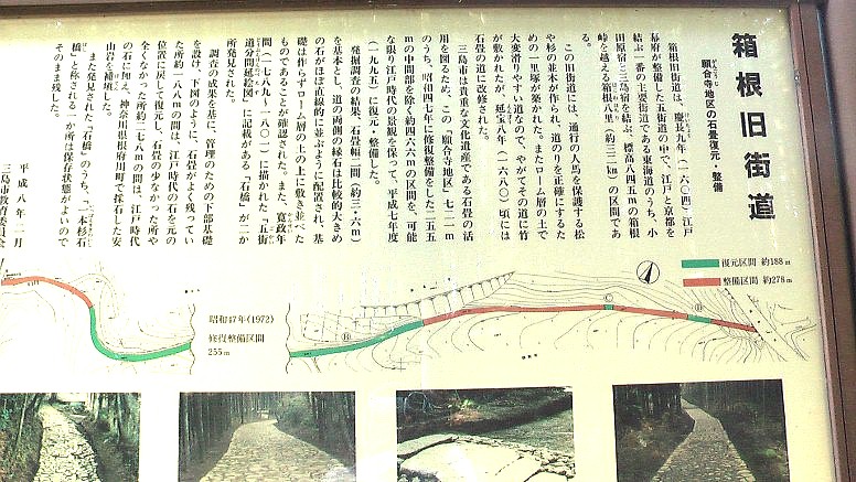 山中新田道標付近。国道１号線を横切る階段。